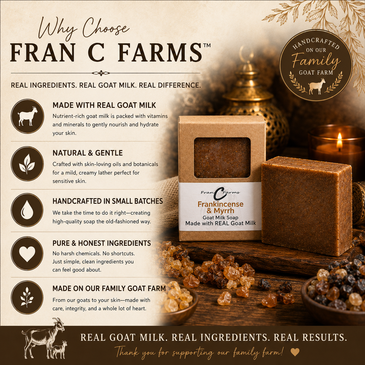 Frankincense & Myrrh Goat Milk Soap - Made with REAL Goat Milk