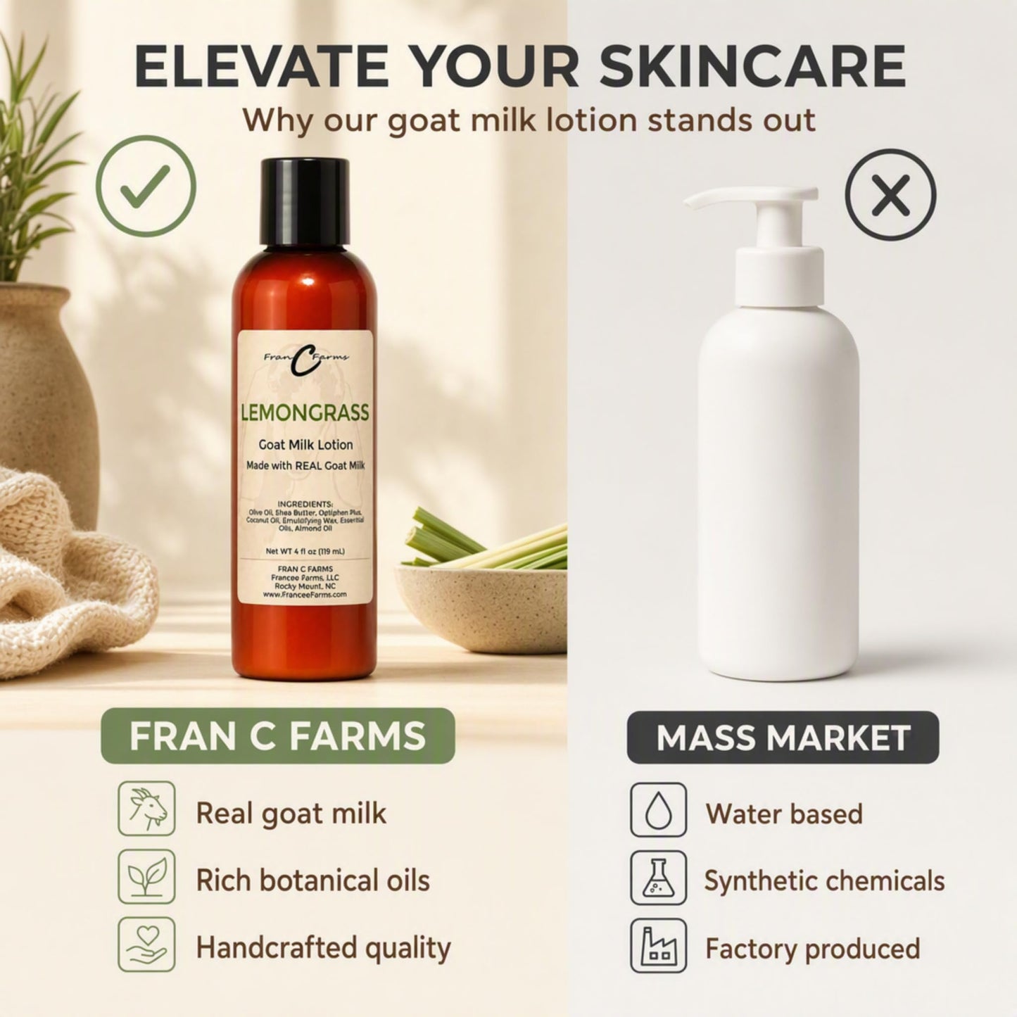 FRAN C FARMS  Goat Milk Lotion -DUAL PARENT