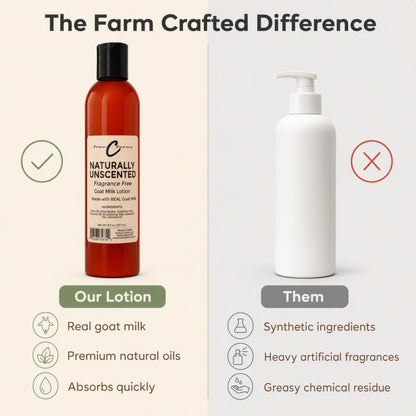 FRAN C FARMS  Goat Milk Lotion -DUAL PARENT
