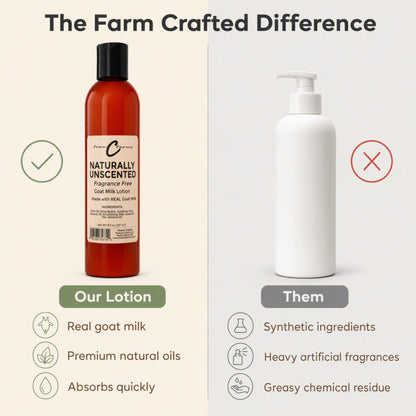 Naturally Unscented Goat Milk Lotion | FRAN C FARMS