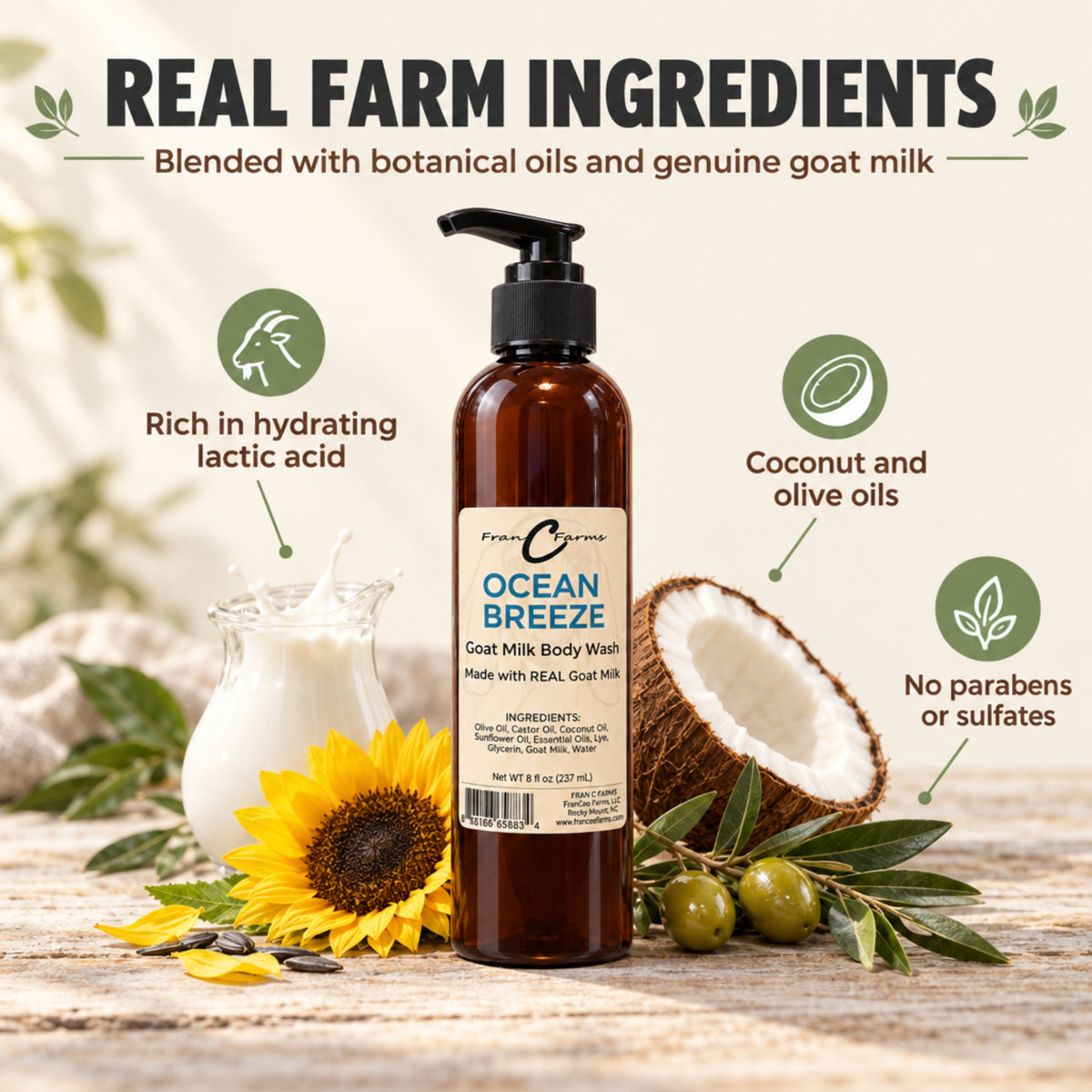 Ocean Breeze goat milk body wash with milk, a sunflower, coconut and olives in an ingredient-themed graphic.