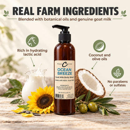 Ocean Breeze goat milk body wash with milk, a sunflower, coconut and olives in an ingredient-themed graphic.
