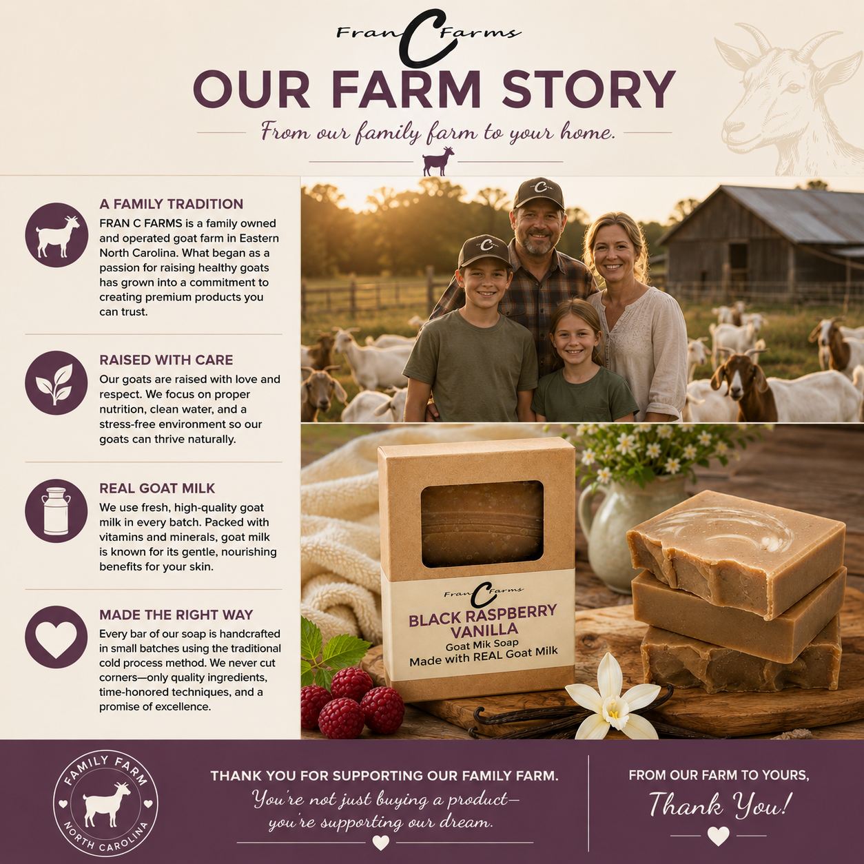 Black Raspberry Vanilla Goat Milk Soap - Made From REAL Goat Milk
