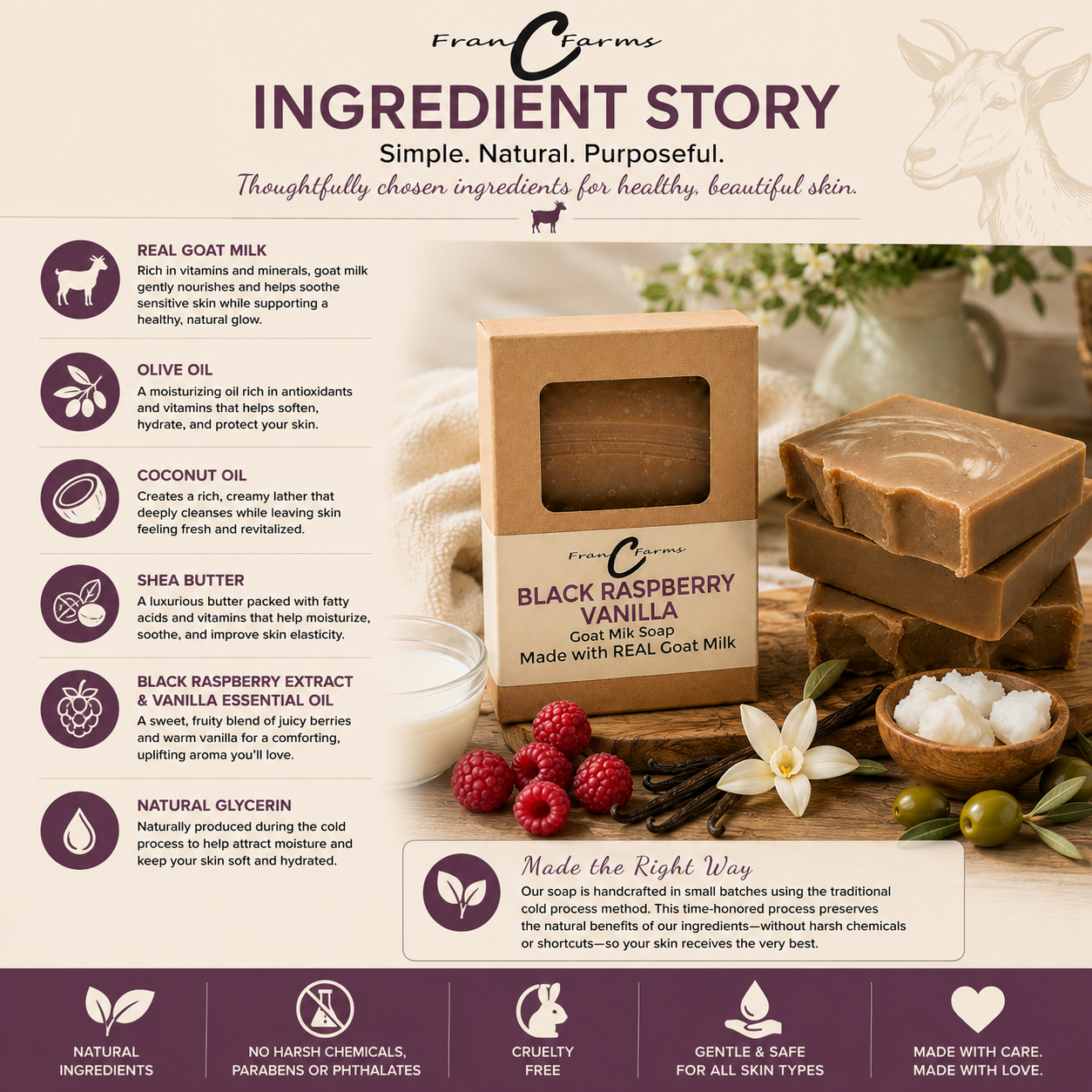 Black Raspberry Vanilla Goat Milk Soap - Made From REAL Goat Milk