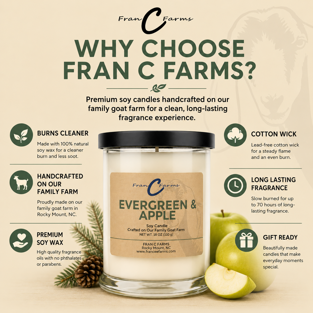 Evergreen & Apple Soy Candle – 12 oz Status Jar