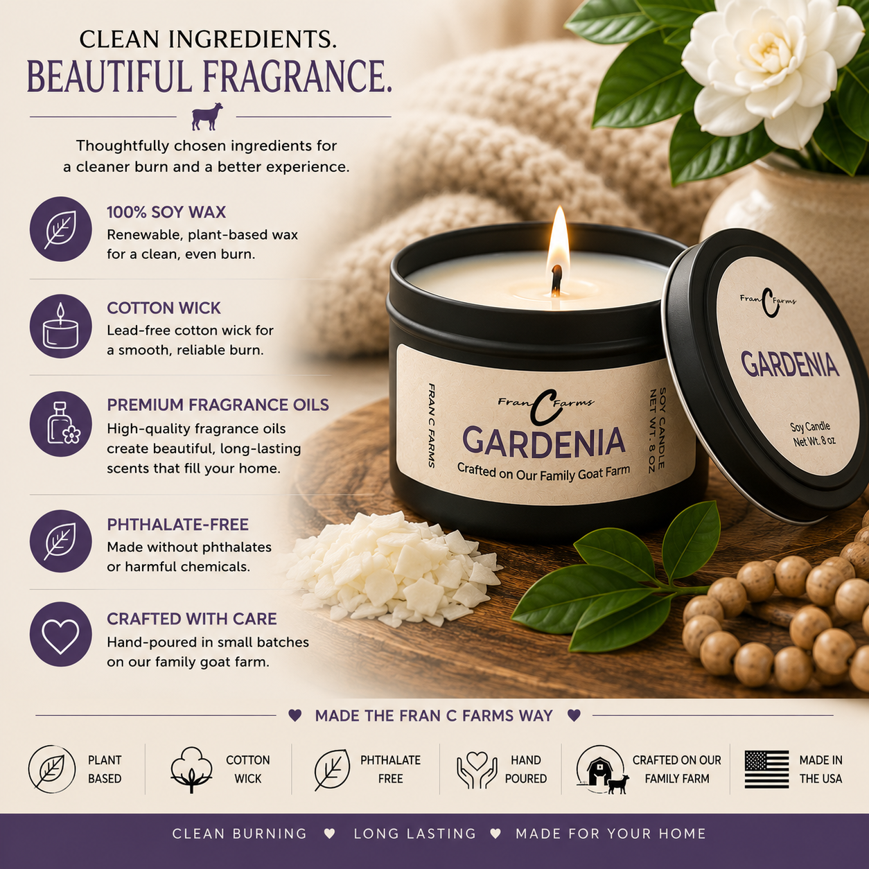 Gardenia Soy Candle Tin - 8 oz