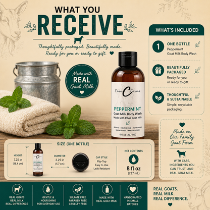 Peppermint Goat Milk Body Wash – Made with REAL Goat Milk
