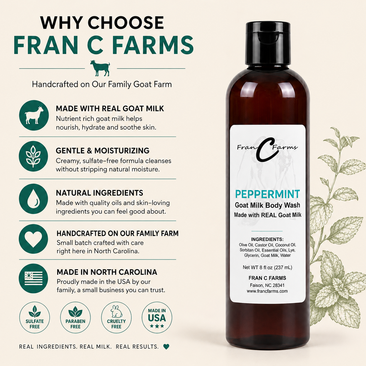 Peppermint Goat Milk Body Wash – Made with REAL Goat Milk