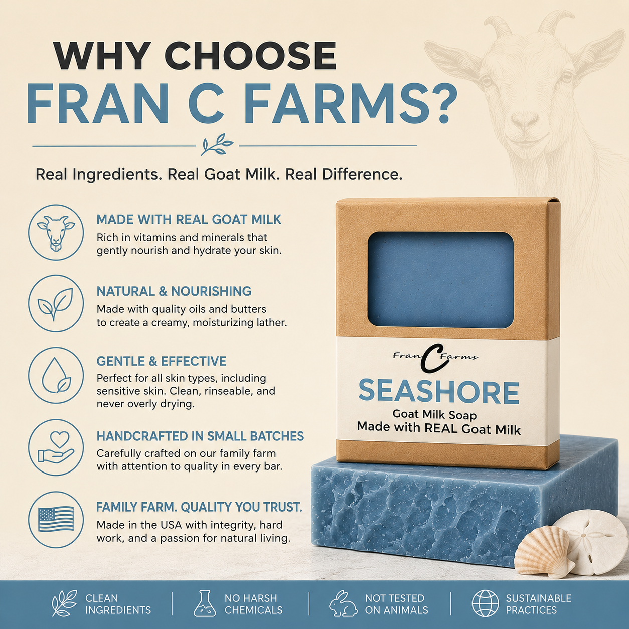 Seashore Goat Milk Soap - Made with REAL Goat Milk
