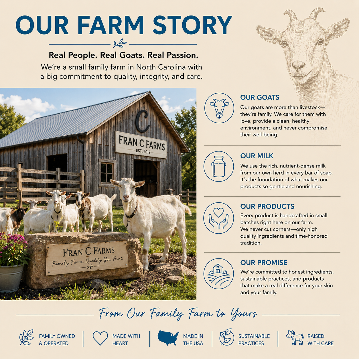Seashore Goat Milk Soap - Made with REAL Goat Milk